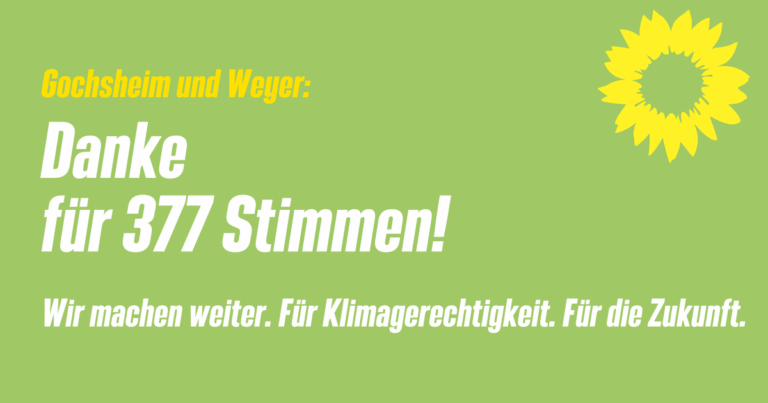 Danke für 377 Stimmen!
