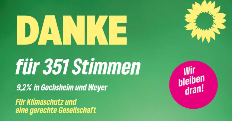 Danke für 351 Stimmen!